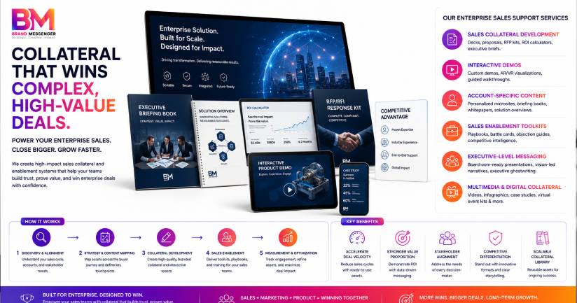 Enterprise Sales Support