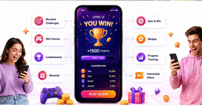 Gamification & Interactive Ads