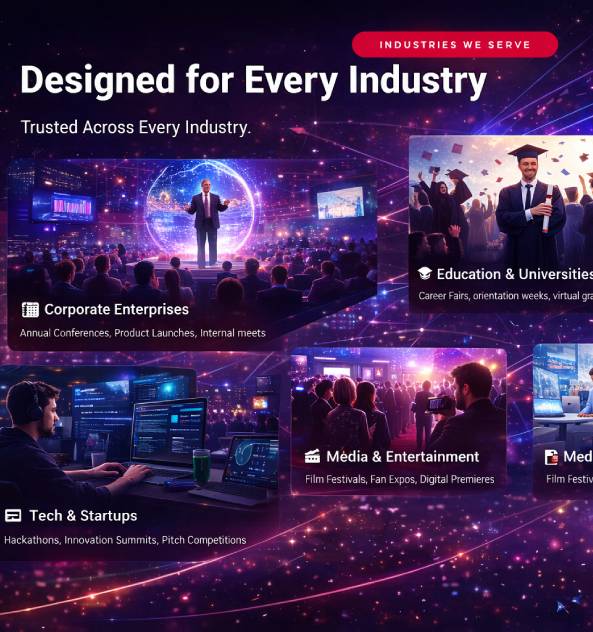 Business, Tech & Innovation