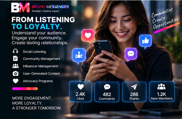 Digital Strategy Consulting
