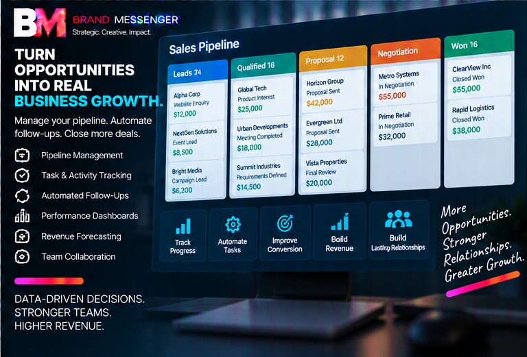 Digital Strategy Consulting
