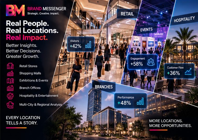 Location Intelligence