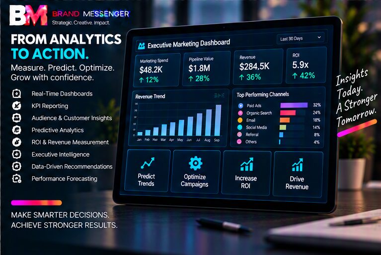 Marketing Analytics & Business Intelligence