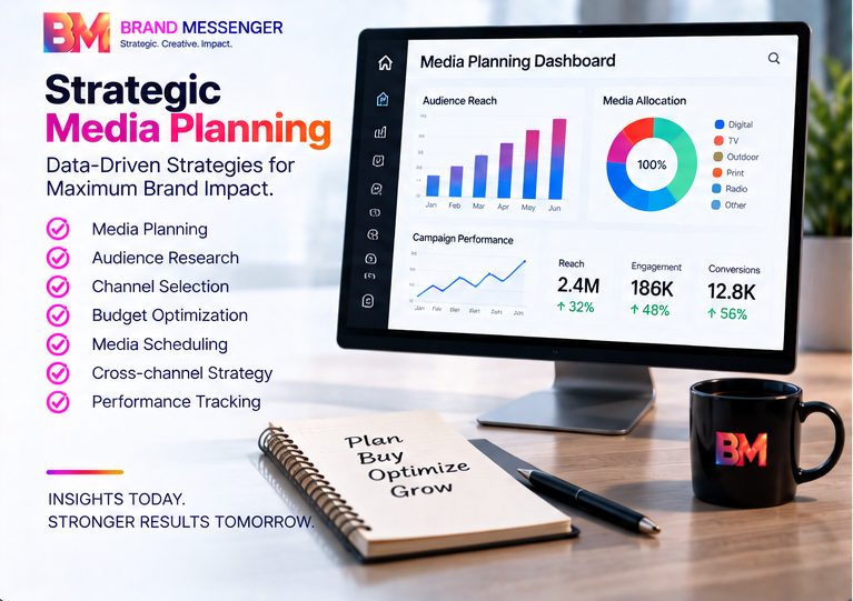 Strategic Media Planning: data-driven strategies for maximum brand impact
